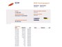 Peugeot Partner 1.6 BlueHDi 75pk Euro 6 - NAP - Trekhaak - Airco