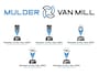 Opel Agila Berlin+ 1.0 68pk | HOGE INSTAP | NAVI | PARKEERSENSOREN | 1e EIGENAAR | STOOTLIJSTEN | RESERVEWIEL | ISOFIX |