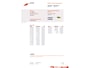 DS 5 1.6 THP Business Executive * PANORAMA * AUTOMAAT * CAMERA * HEAD UP *