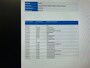 Hyundai Ioniq Comfort EV 38 kWh - Carplay, Camera, Stoelverw. SOH 100%