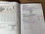 Volkswagen Golf Variant 1.2 TSI Highline BlueMotion trekhaak