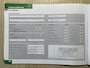 Mercedes-Benz C-klasse Combi 200 CDI Avantgarde incl. volledige onderhoudshistorie