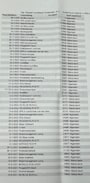 Peugeot Partner 1.6 HDI 55KW 75PK EURO 6 AIRCO/ SCHUIFDEUR/ PARKEERSENSOREN/ 100