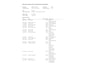 Mercedes-Benz A-klasse 250 4MATIC Premium Plus (225PK) 2e-Eig, Dealer-Onderh, 12-Mnd-BOVAG, NL-Auto, Navigatie, Panoramaschuifdak, Ambient-Lighting, Parkeersensoren-V+A, LM.-Velgen, Leer, Elektrische-Stoelen, Stoelverwarming, Full-Virtual-Cockpit, Privacy-Glas