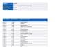 Skoda Kamiq 1.0 TSI Ambition DSG | Panorama dak |Parkeersensoren |