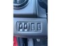 Renault Clio 5RBF0A