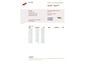 Peugeot 108 1.0 e-VTi 5drs black edition Airco/LED/zuinig & €23 per mnd
