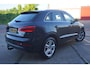 Audi Q3 2.0 TFSI quattro S Edition