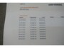 Mercedes-Benz A-klasse 180 d Ambition AUTOMAAT! PANO H. LEER CAMERA NAVI CLIMA PDC etc.
