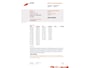 Renault Grand Scenic AUTOMAAT 7 persoons