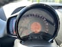Citroën C1 1.0 e-VTi Feel
