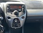 Citroën C1 1.0 e-VTi Feel