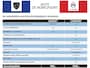 Ford Transit Courier GB TREND 1.5 TDCi Duratorq 75pk S&S euro6 AIRCO | TREKHAAK ||