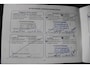Suzuki Alto 1.0 Comfort NAP, Airco, Stuurbekrachtiging, Isofix