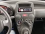 Fiat Panda 1.2 Actual/HOGEINSTAP
