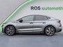 Skoda Enyaq iV 80 RS 
