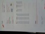 Mercedes-Benz Citan 108 CDI BlueEFFICIENCY Airco, audio, Side bars, Imperial, trekhaak, PDC