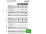 Kia Picanto 1.0 CVVT ComfortPlusLine Navigator | Navigatie | DAB | Airco | All Season Wielen | 12 Maanden Bovag Garantie