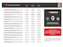 Renault Clio 1.0 TCe Intens