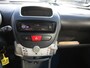 Citroën C1 1.0-12V Séduction APK 09-2025