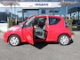 Citroën C1 1.0-12V Séduction APK 09-2025