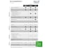 Volkswagen Golf 1.5 TSI Highline Business R | Camera | Pano dak | Dynaudio | Leder |