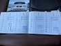BMW 1-Serie 116i EffDyn. Ed. Business Line Ultimate Edition