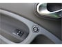 smart Fortwo Electric Drive Prime 18 kWh Panoramadak