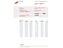 Renault Twingo 1.2-16V Dynamique Airco, Cruise control, Stuurbekrachtiging