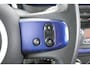 Renault Twingo 1.0 SCe Série Signature VIVA *Climate*Cruise Control*LM.Velgen*HOGE INSTAP!