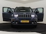 Jeep Renegade 1.5T e-Hybrid S
