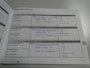 Dacia Dokker 1.6 MPI 100 Basic