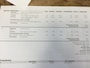 Tesla Model S 85 Base FREE SUPERCHARGER