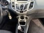 Ford Fiesta 1.6 Titanium
