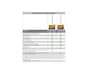 Volkswagen Caddy Bestel 2.0 TDI L1H1 BMT Highline