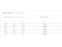 Mercedes-Benz A-klasse 180 Aut. Urban | Cruise | Stoelverwarming |