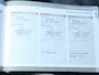 Volvo V50 1.8 Edition II *Leder*Parkeersens.*
