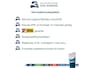 Volkswagen Up! 1.0 Take Up! BlueMotion