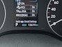 Toyota Yaris 1.5 Hybrid Active Limited
