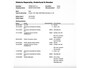Opel Combo 1.5D L1H1 Standaard (102 PK) 2e-Eig. & Keurig-Onderh. BOVAG-Garantie. NL-Auto..