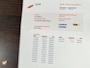 Volkswagen Polo 1.2 TSI Cross Automaat NL-Auto *Geen Afl. kosten*
