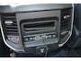Dodge Ram 1500 5.7 V8 Crew Cab Limited 10th anniversary edition. Vol opties