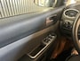 Ford Focus 1.8 Limited