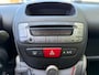 Toyota Aygo 1.0-12V Access LEUKE AUTO ZO WEG PRIJSJE