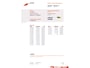 Renault Twingo 1.2-16V Collection Nwe Distr Riem & Apk Airco Stuurbekr