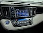 Toyota RAV4 2.5 Hybrid Style Limited