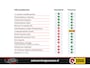 Audi Q3 45 TFSI e S edition LED Schuifdak Memory stoelen 360 camera