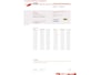 Renault Twingo 1.2 16V 75pk ECO² Night & Day | Extra set winterbanden