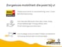 Renault Clio IV Estate TCe 90 | Navigatie | Airco | Trekhaak |