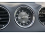Peugeot RCZ 1.6 THP